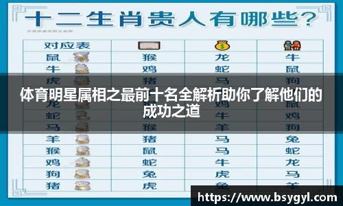 体育明星属相之最前十名全解析助你了解他们的成功之道